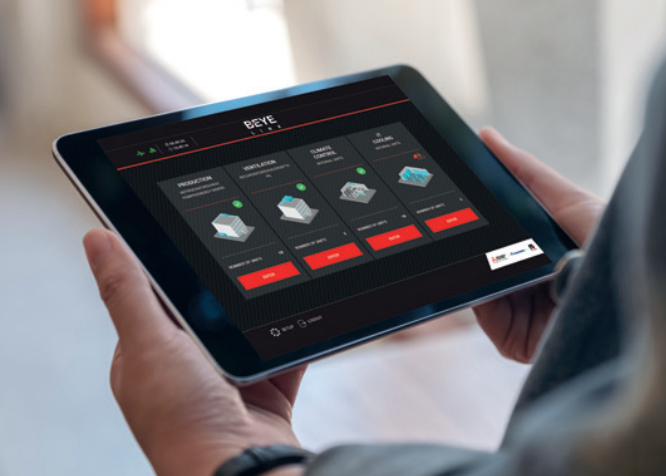 B.EYELink tablet