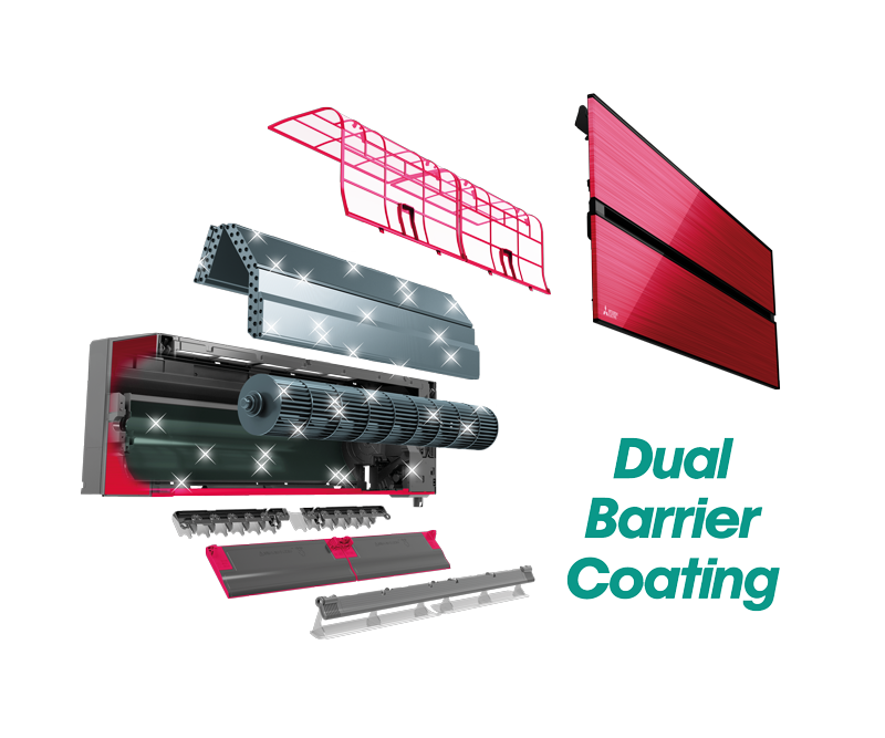 Dual Barrier Coating