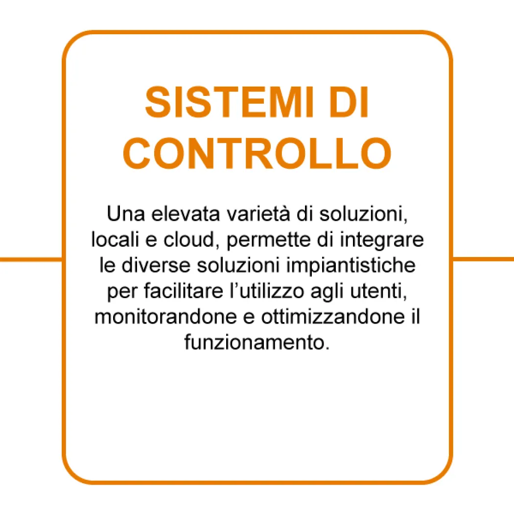Sistema di controllo