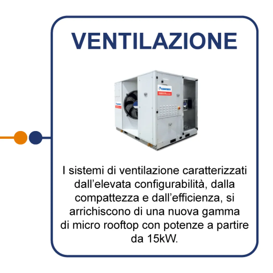 Ventilazione