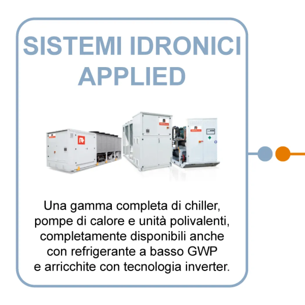 Sistemi idronici applied