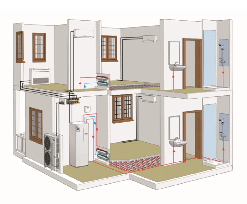 Ecodan schema casa - Multi e Multi comfort.png